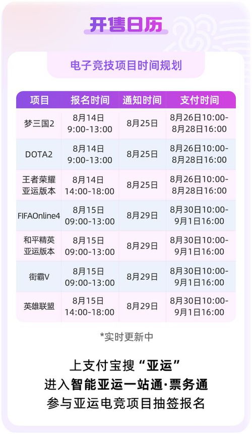 杭州亞運會電競項目開票啦！一圖看懂報名流程，探索電子競技運動項目經營新篇章